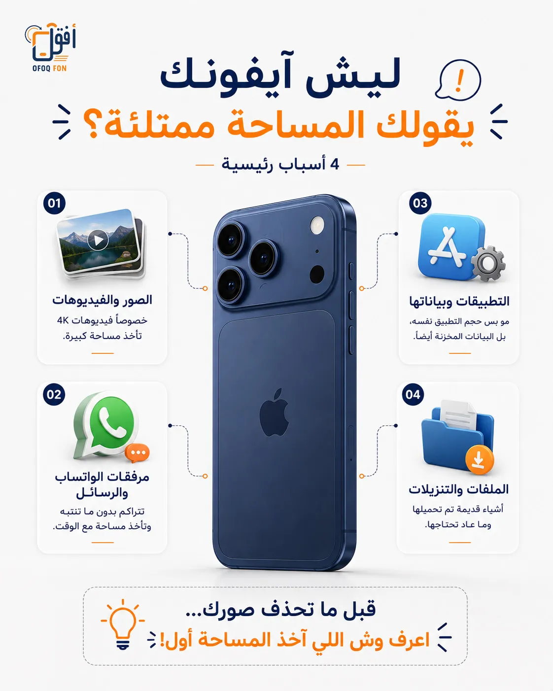 إعلان توعوي لأفق فون